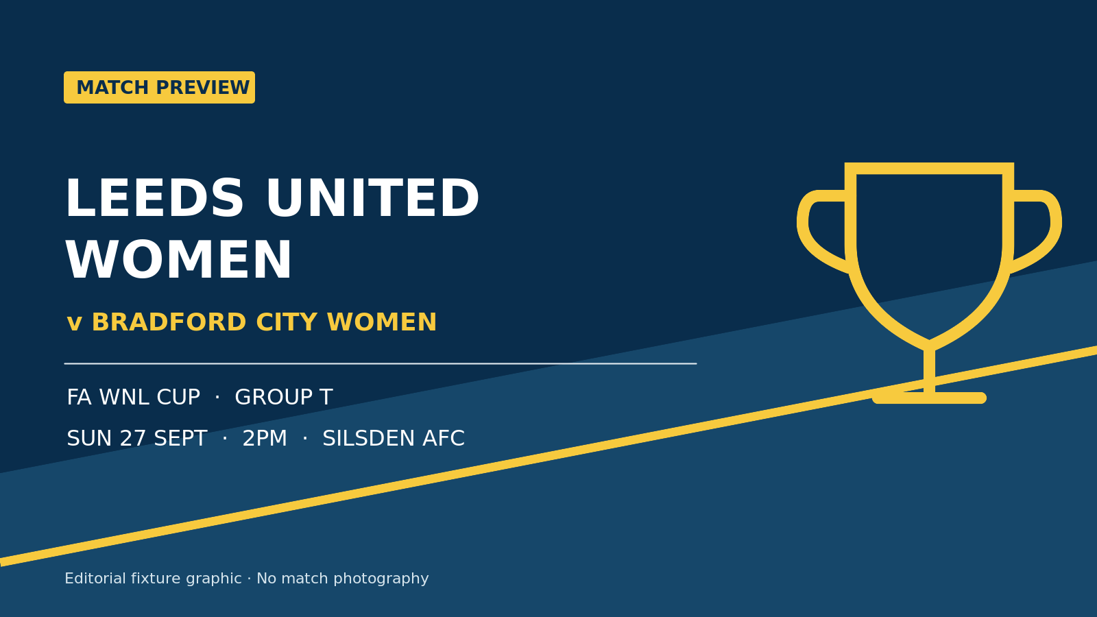 Leeds United Women v Bradford City Women FA WNL Cup preview graphic